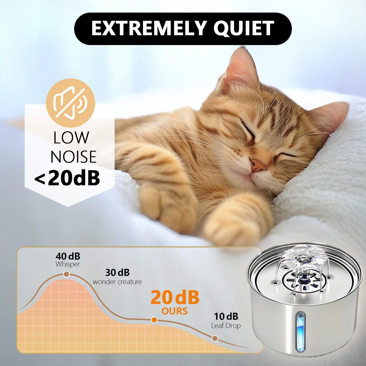 Premium Steel Automatic Pet Water Dispenser