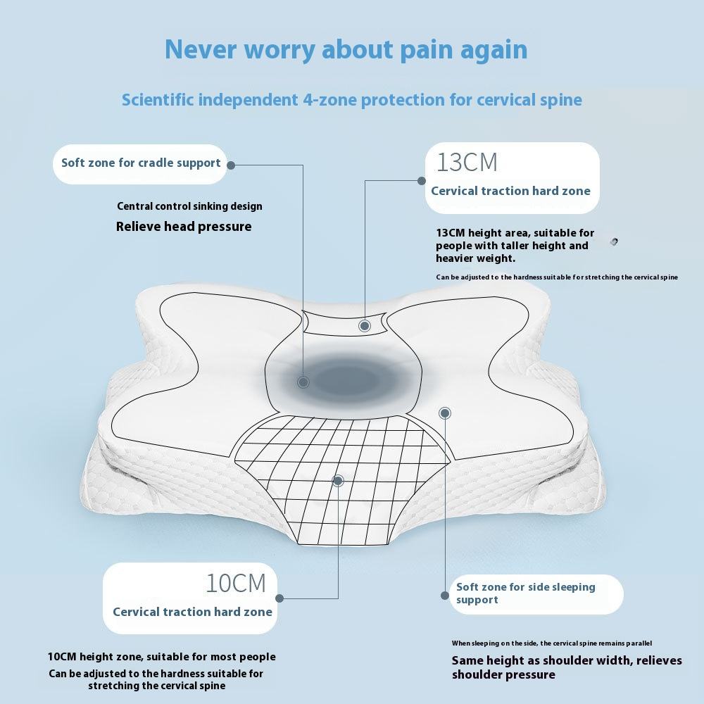 Adult Neck Support Pillow – Thick Memory Foam Cervical Pillow with Ice Silk Cover