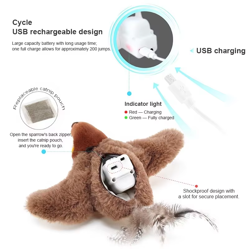 Electric Interactive Cat Bird Toy | Flapping Plush | Detachable