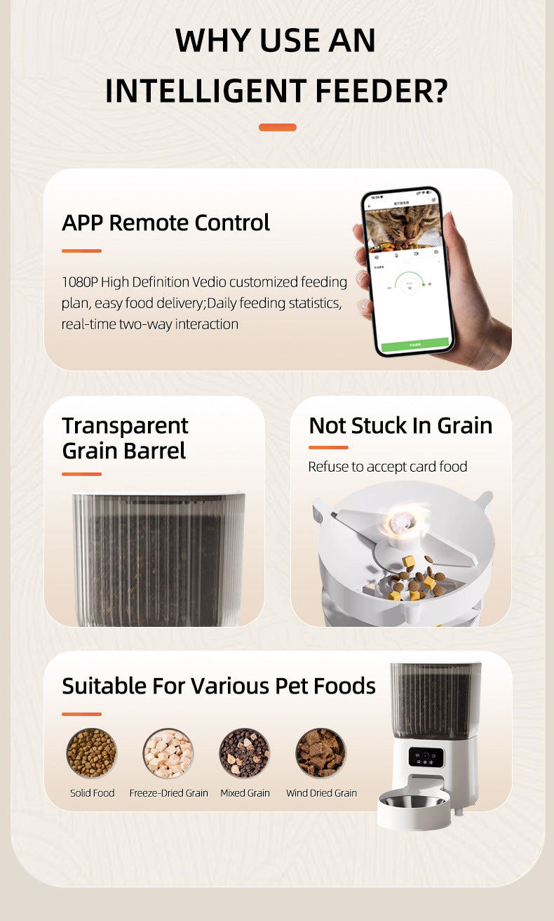 WiFi Timed Cat Feeder with HD Camera