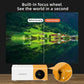 Mini Portable Projector for Home Theater - Smart TV