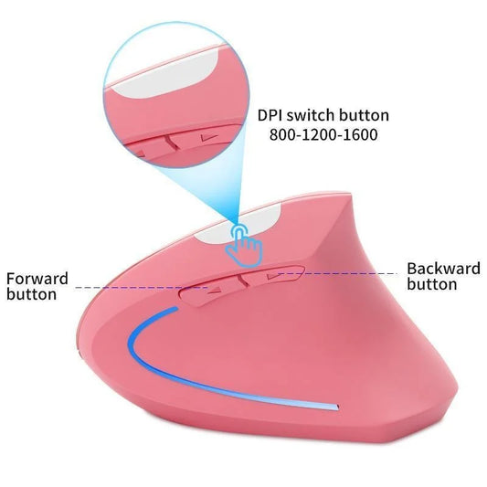 Wrist Healing Vertical Mouse - Colorful Light