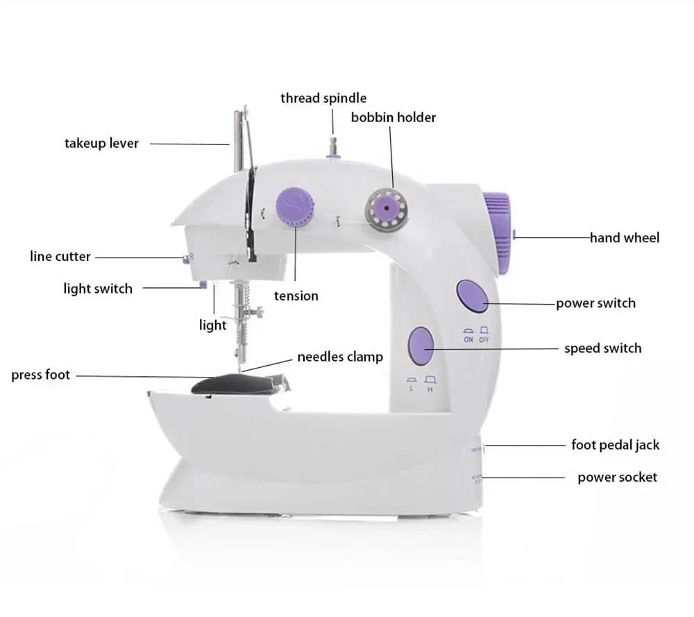 Automatic Heavy-Duty Sewing Machine - 110V US Plug, Portable