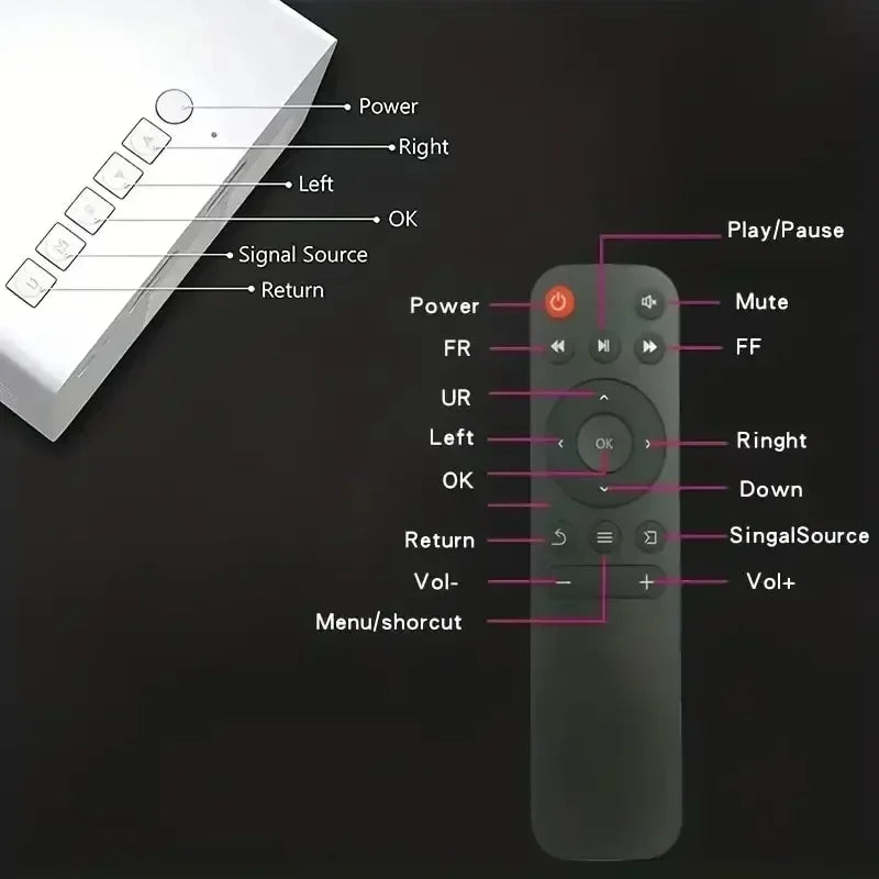 Mini Portable Projector for Home Theater - Smart TV