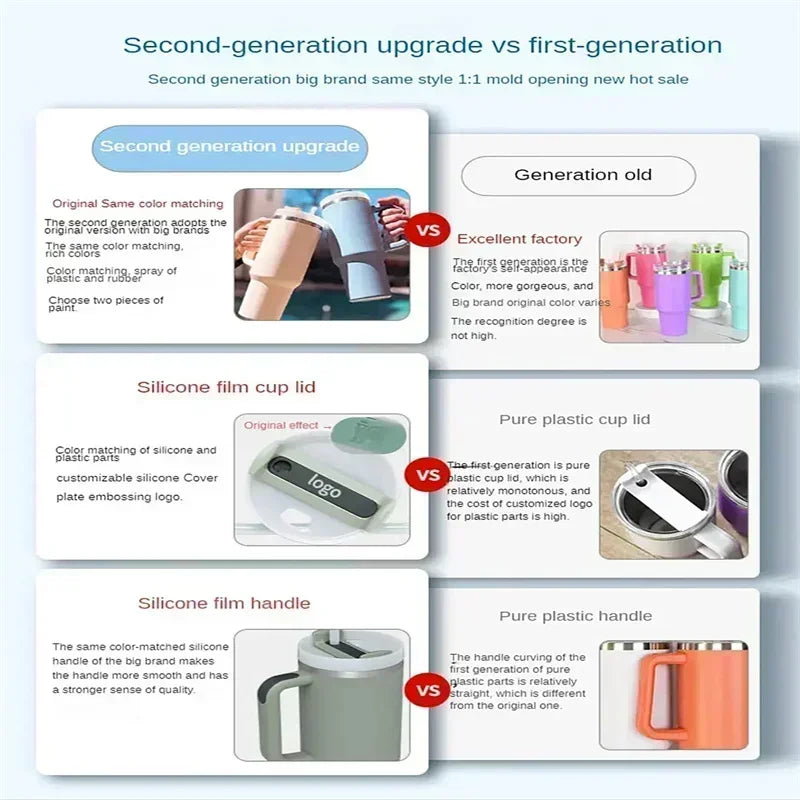 Insulated Stainless Steel Tumbler - Electroplating