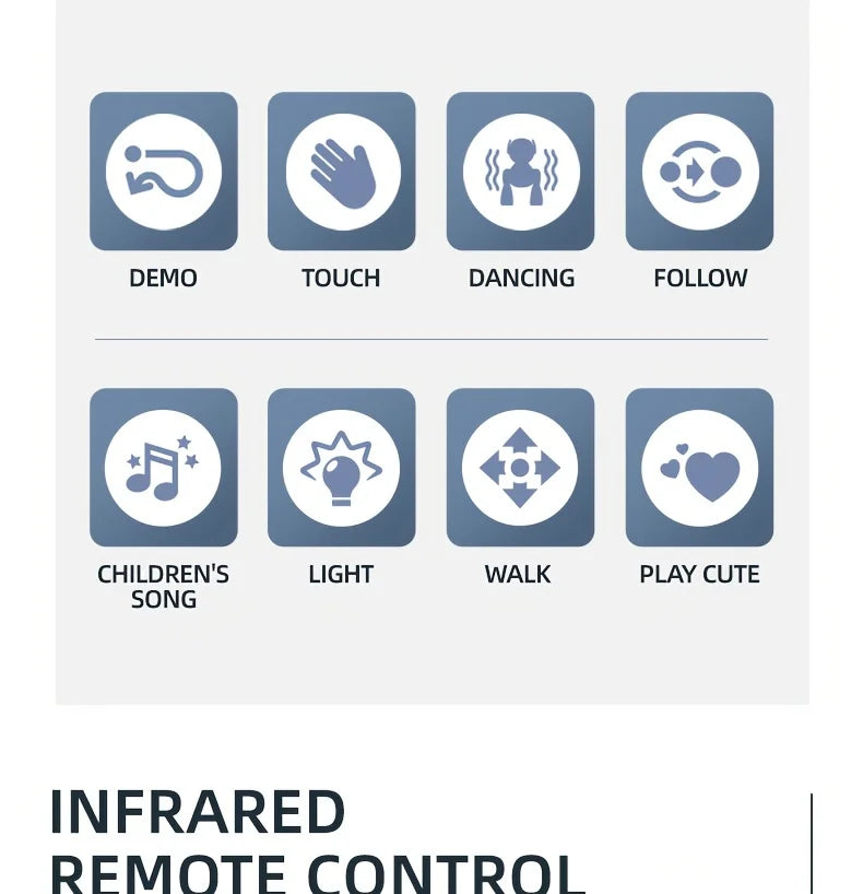 Singing & Dancing Smart Dog - Lithium Powered