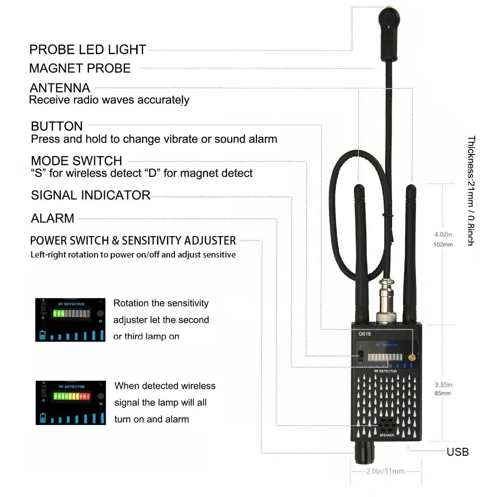 Super Sensitive Audio Bug Detector