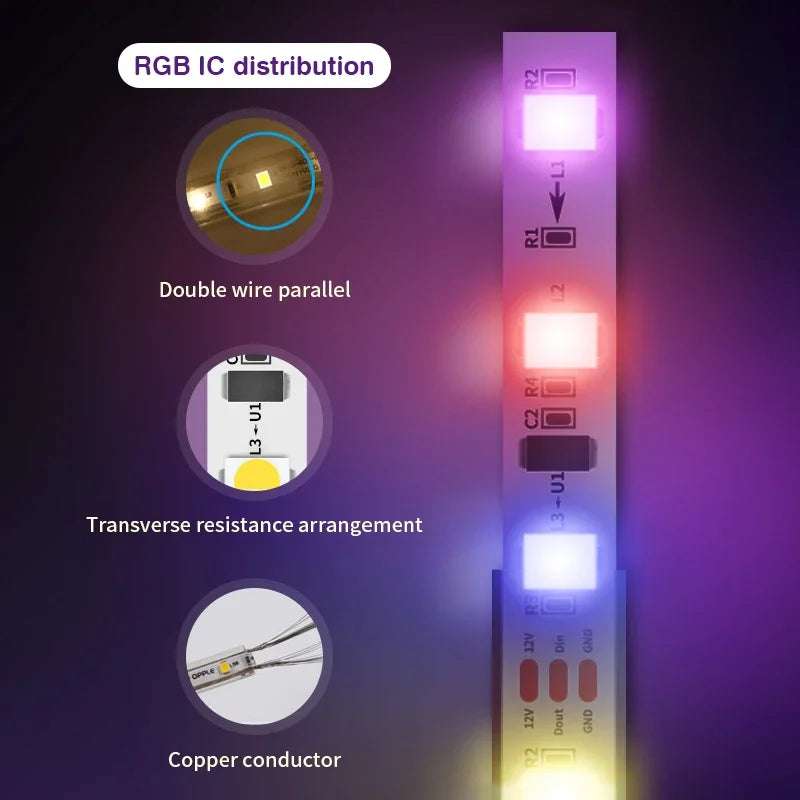 5V USB Smart RGB Fireworks LED Strip – Bluetooth Colorful Holiday Atmosphere Light