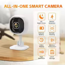 High-Definition Camera - A3