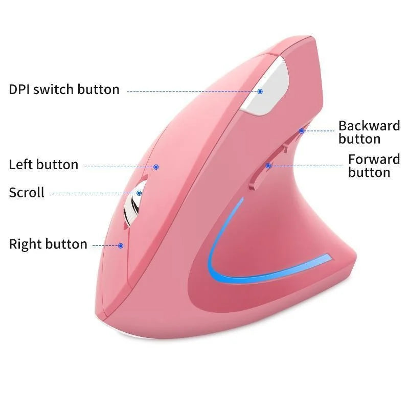 Wrist Healing Vertical Mouse - Colorful Light